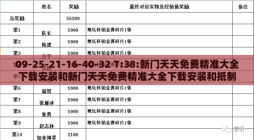 09-25-21-16-40-32 T:38:新门天天免费精准大全下载安装和新门天天免费精准大全下载安装和抵制欺诈的假诱导词,品质解读、专家解析解释与落实